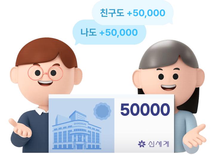 50000