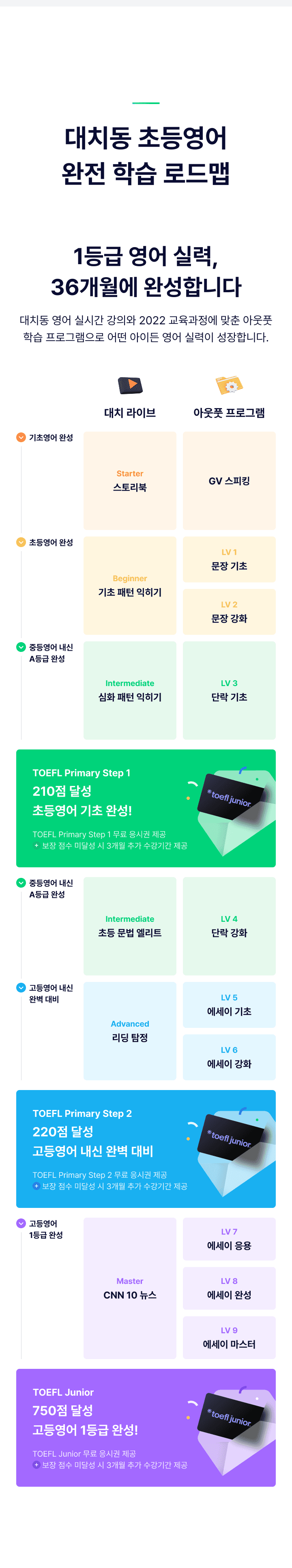https://public-realacademy.qualson.com/images/selling/06180373-f7cc-49aa-b06b-b6c4921c3836.png