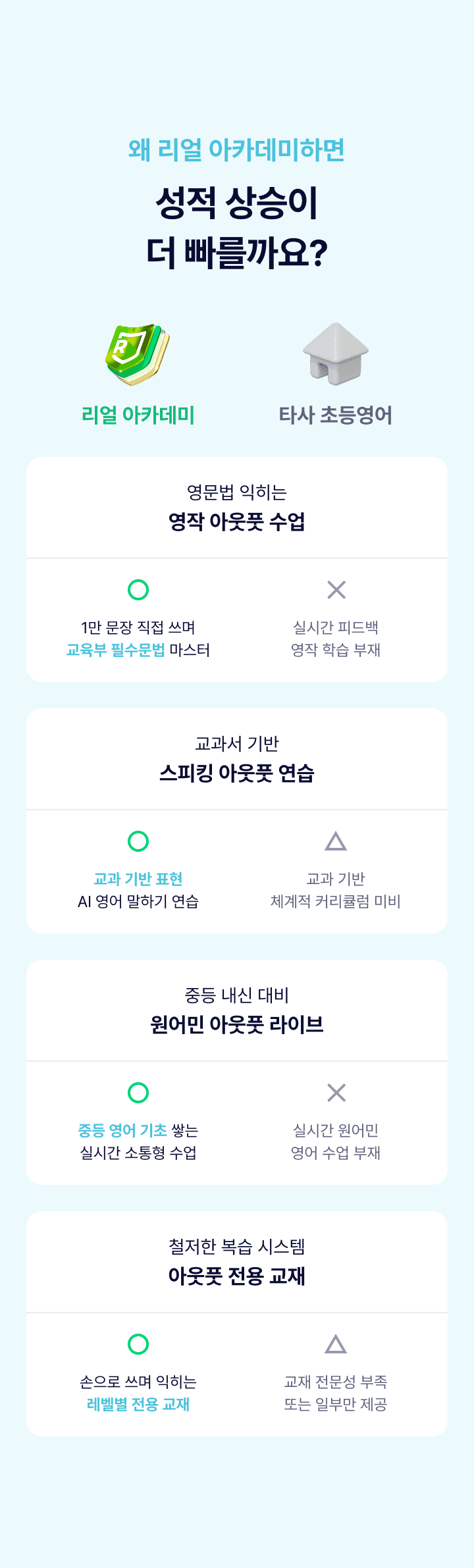 https://public-realacademy.qualson.com/images/selling/61772a89-a0b6-4080-8e57-7f982fd78a82.png