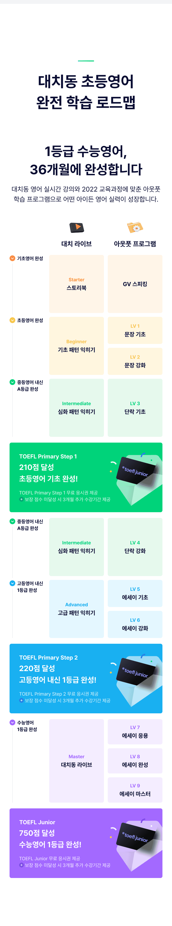 https://public-realacademy.qualson.com/images/selling/8df7fa62-e4d8-4752-833d-85c86bbb6200.png
