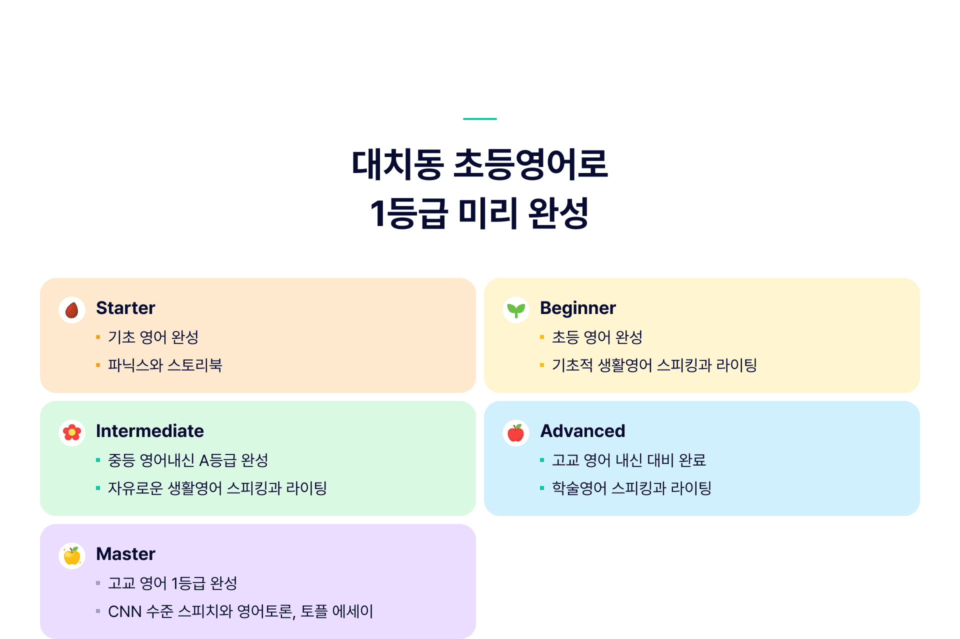 https://public-realacademy.qualson.com/images/selling/c6459692-a322-4486-99a1-90bafd123eb5.png