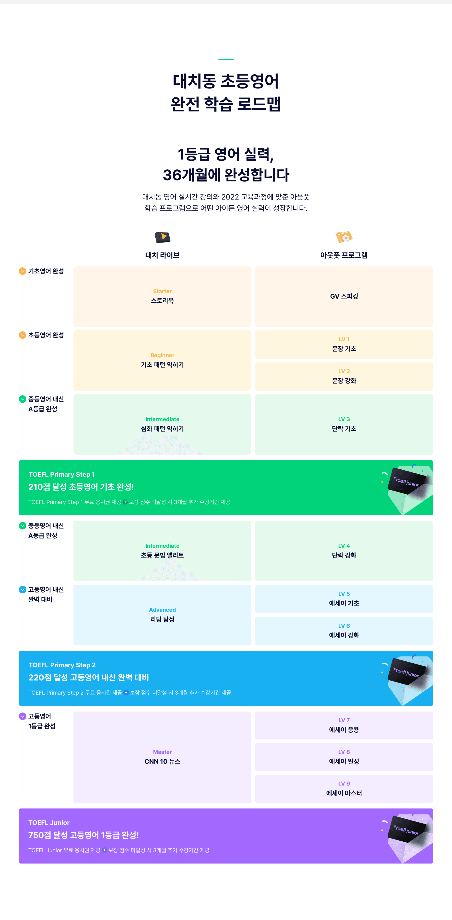 https://public-realacademy.qualson.com/images/selling/dd8e783f-178e-4652-b261-f3ed002f1cc5.png