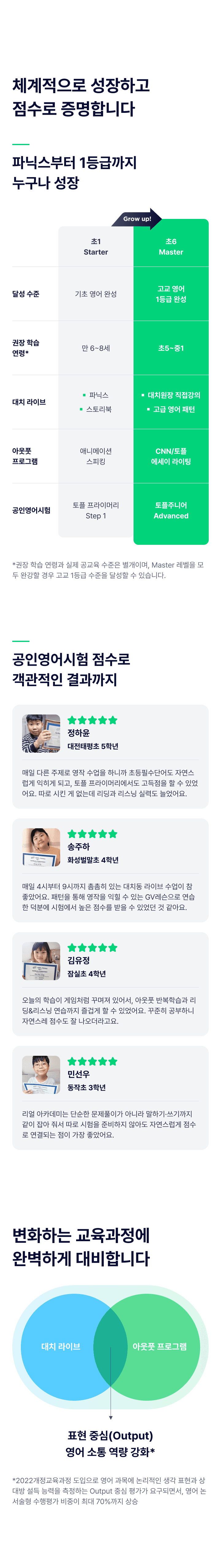 https://public-realacademy.qualson.com/images/selling/e7b5ece9-6d3d-411f-bc73-62fb03c48985.png